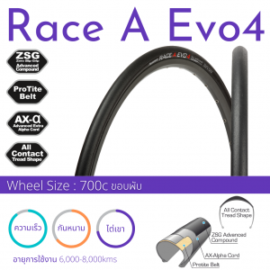 Race A Evo 4